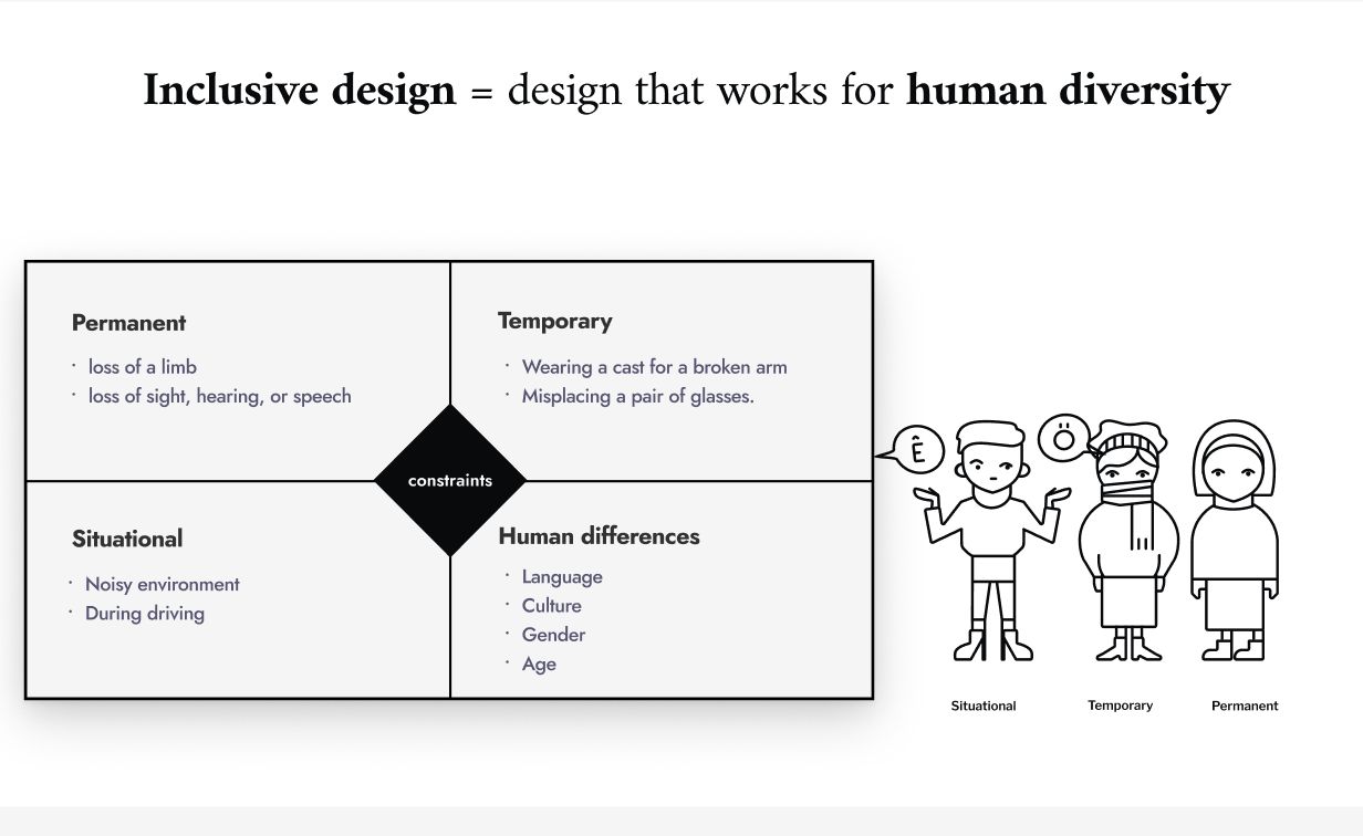 put a description here or you will lose grades <div class='container'><iframe class='responsive-iframe' src='https://www.youtube.com/embed/tgbNymZ7vqY'></iframe></div>